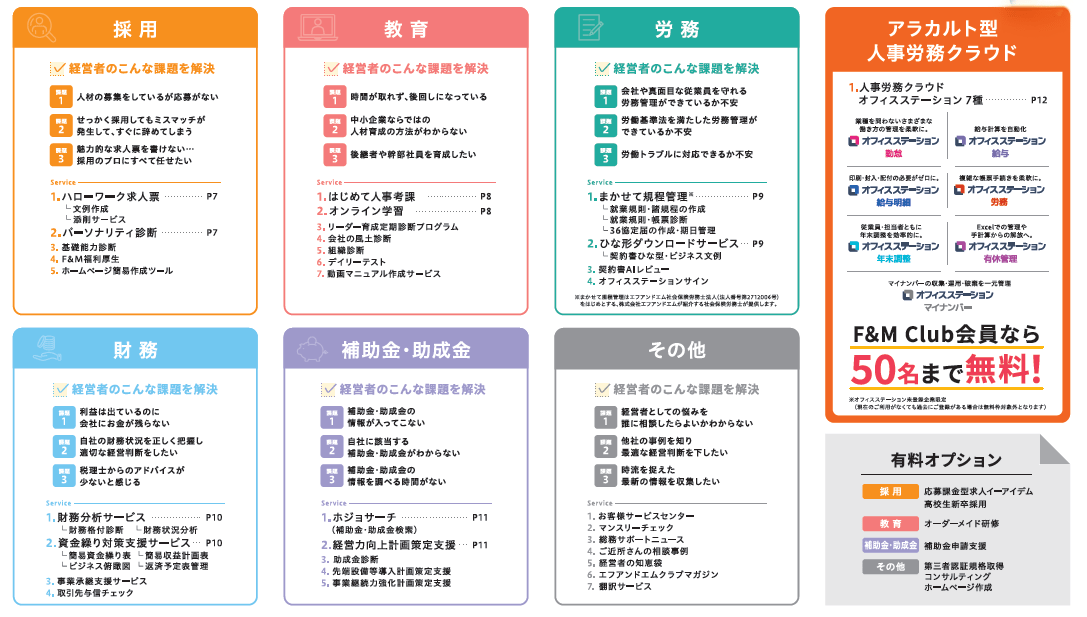 サービス一覧