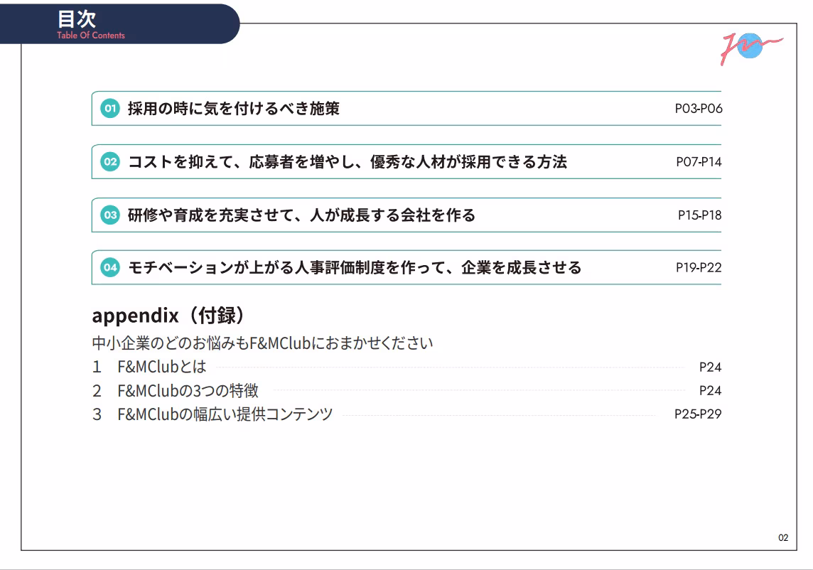 目次