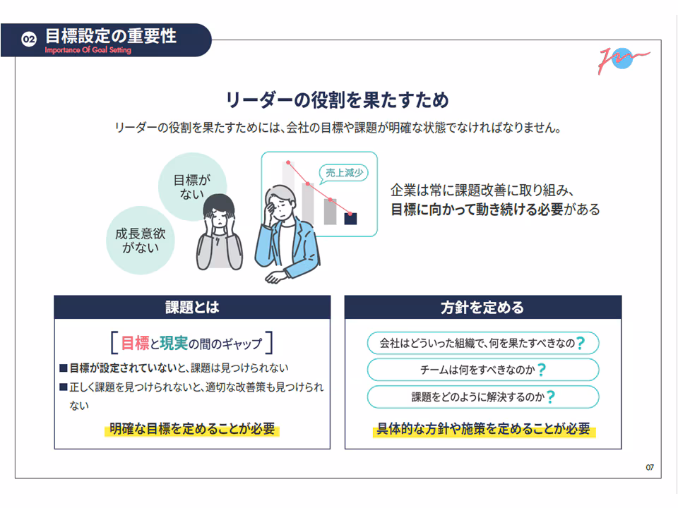 目標設定の重要性