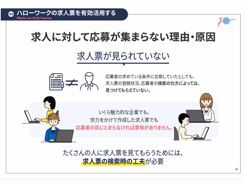ハローワークの求人票を有効活用する