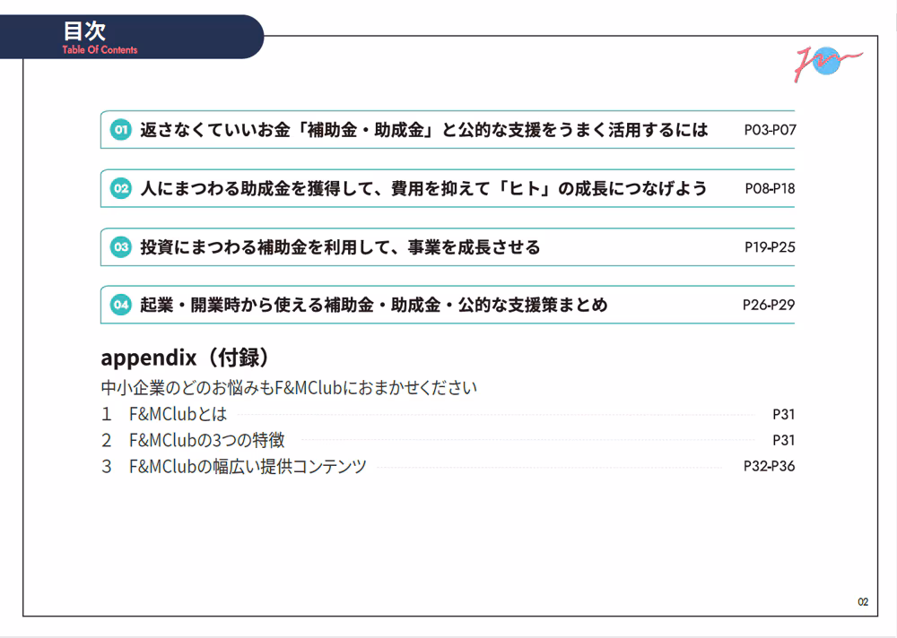目次