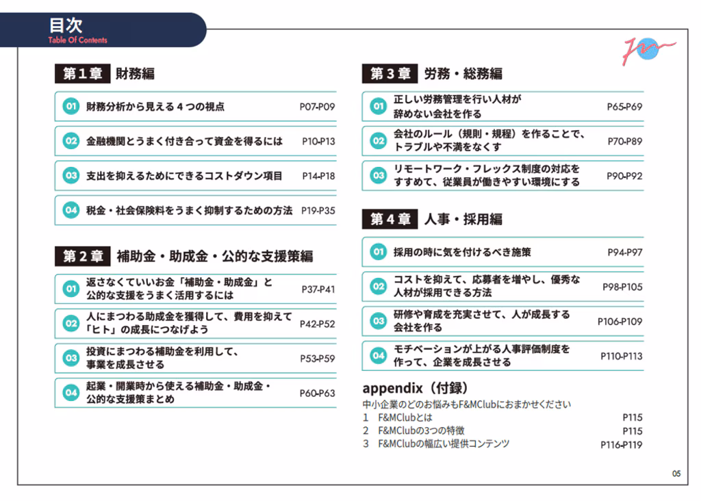 目次