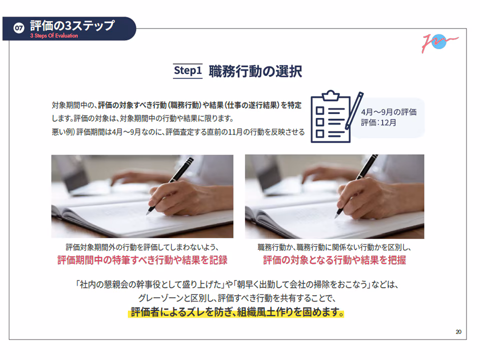 評価のステップ