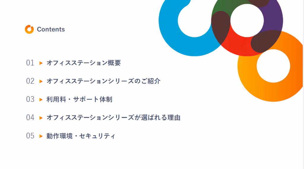 contents
