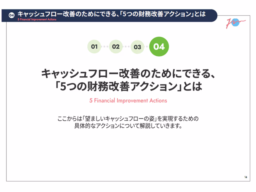 キャッシュフロー改善