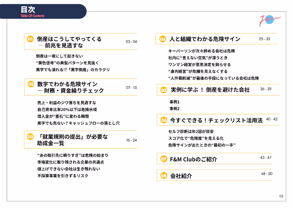 目次