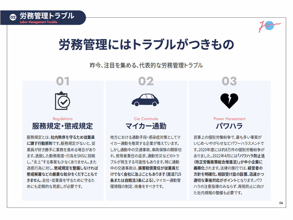 労務管理トラブル